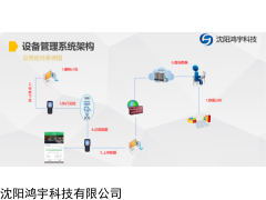 設備點檢系統(tǒng)