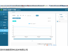 OSEN-TVOC 深圳挥发性有机污染在线监测设备厂家TVOC检测设备