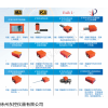 CTD21W 矿用提升机无线多参数测试仪