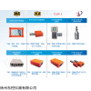 CSD16W 矿用水泵无线多参数测试仪