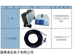 MKT-601 型透射式煙度計