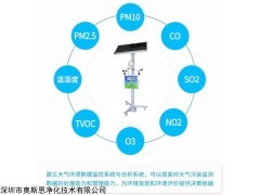 OSEN-AQMS 网格化空气质量检测微型站监测空气的“天网”