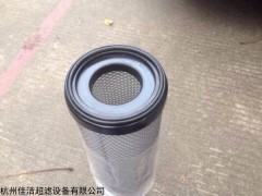 盛大SLY-40/8滤芯