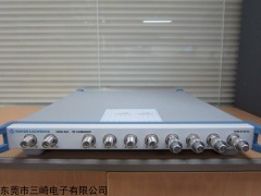 Rohde & Schwarz CMW-Z24