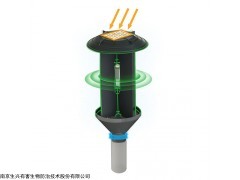 SYYZ-8035A 松材线虫媒介天牛光电智能诱捕器