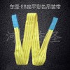 EA/EB/EC 合成纖維吊裝帶原材料改善方法