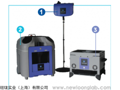 Bioquell BQ-50 過(guò)氧化氫滅菌器