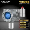 ADL-600B-H2O2 消毒供应室安装过氧化氢浓度超标报警器