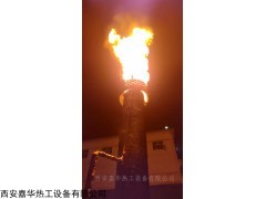 JHRG-120 你知道烟筒放散点火设计原则吗