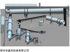 生產(chǎn)線 簡易有機肥粉末生產(chǎn)線