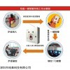新疆校园一键式紧急报警装置-一键报警主机