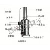型号:M282015 断水自控蒸馏水器