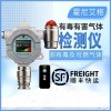 HNAG900-O2 氧氣檢測(cè)儀 含氧量變送器 O2探頭