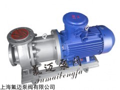 IMD 氟塑料磁力泵