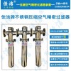 齐全 除菌过滤器