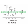 <span style="color:#FF00FF">XY-Sulfur 硫化物分析專(zhuān)用填充柱</span>