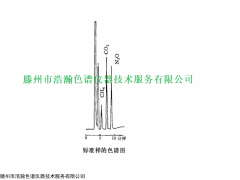 <span style="color:#FF0000">HH-N2O1 填充柱测CO2、CH4和N2O</span>