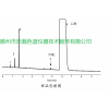 GC- 高灵敏度气相色谱仪测乙酸中甲酸