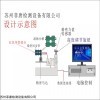 FT600 血管支架推拉測試機