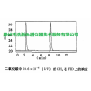 <span style="color:#FF0000">HH-THC-30毛細(xì)管柱 藥典二氧化碳中碳?xì)浠衔餃y定</span>