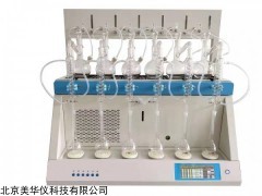 MHY-30183 食品二氧化硫检测仪