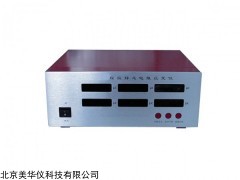 MHY-29668 程控静态电阻应变仪