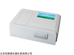 HAD-PS 二氧化硫检测仪.