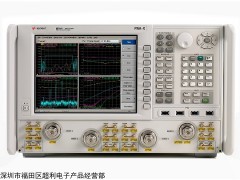 N5244A網(wǎng)絡(luò)分析儀操作說明