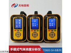 TD600-SH-B-CS2 防爆型手提式二硫化碳分析仪