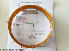 HH-PLOT-Molecular sieve 甲烷和总烃毛细管柱固定污染源废气