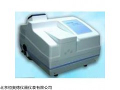 F97XP 荧光分光光度计