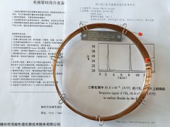 HH-THC-30毛细管柱测定 药典二氧化碳中碳氢化合物测定