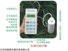 TZS-1   便携式土壤水分速测仪