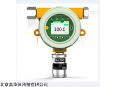 MHY-17643 在线式硫化氢检测仪