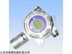 HRX-HR100L-H2S 固定式硫化氢检测仪