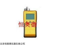 HAD-THT 泵吸式四氢噻吩检测仪