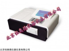 CNY-12D   残留农药测试仪