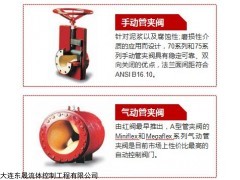 A型 美國紅閥夾管閥