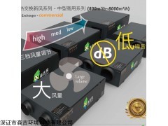 SJF-887 武汉壁挂式新风机组直销厂家