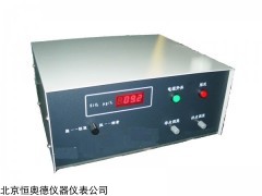 HAD-10019 硅酸根分析仪