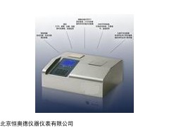 LH-5B-3B 多参数水质分析仪
