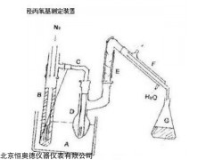 HAD963 羟丙氧基测定装置