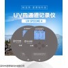 UV-SPEEDRE 4 四通道UV能量輻照檢測儀