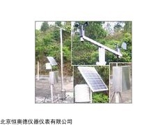 WH895 校园气象站