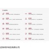 鸿宇科技 M2M云端监测平台 