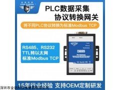 D225 PLC程序远程下载调试网关