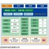 hyim 鴻宇  TPM全員設(shè)備管理系統(tǒng)