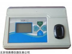 HA8-YHNH-100A 氨氮测定仪