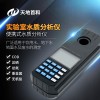 SHCU-100型 便携式水中铜测定仪案例