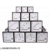 供應(yīng)CEWE電壓表